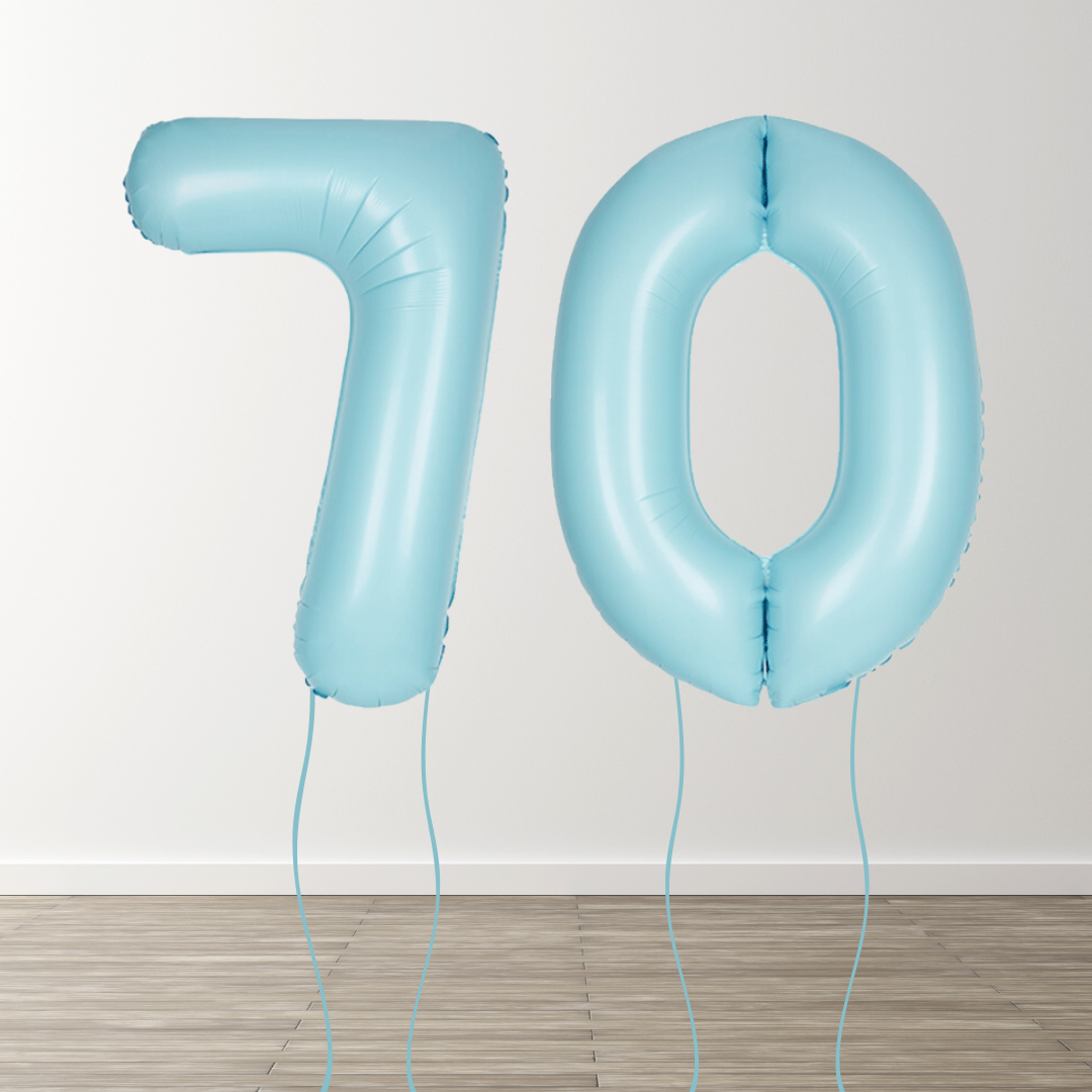 Matte Blue Foil Number Balloons