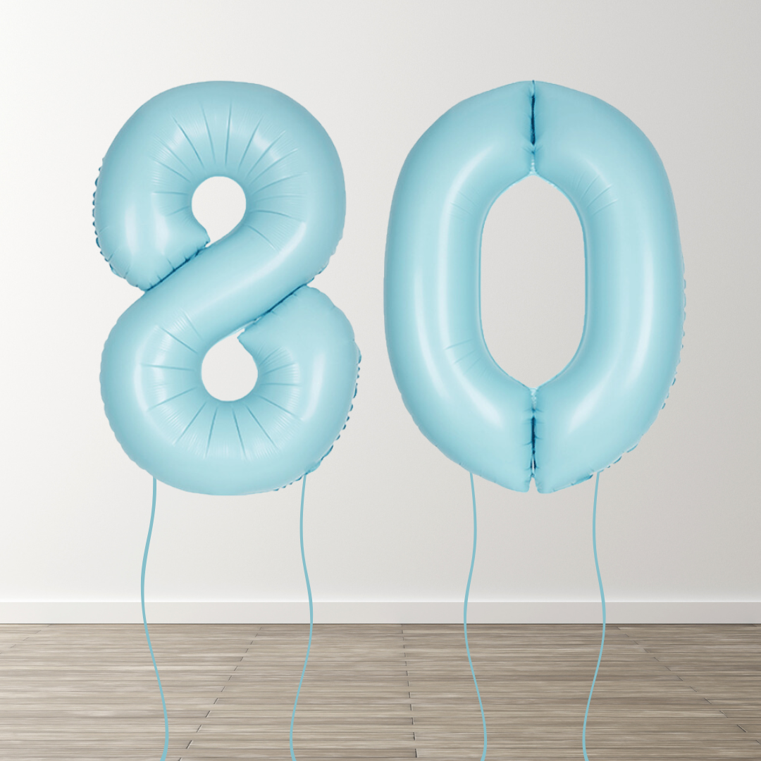 Matte Blue Foil Number Balloons